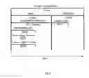 Fig. 10 - Testing and sorting system having a linear track and method of using the same