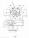 Fig. 02 - Vacuum processing system