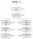 Fig. 02 - Gripping apparatus and gripping apparatus control method