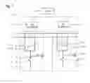 Fig. 02 - Operating a substation automation system