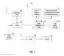 Fig. 02 - Methods and systems for radar aided aircraft positioning for approaches and landings