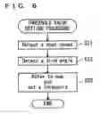 Fig. 09 - Boat propelling system