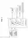 Fig. 02 - Drive controller for hybrid vehicles