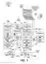 Fig. 02 - METHODS, APPARATUS, AND SYSTEMS FOR ACQUIRING AND ANALYZING VEHICLE DATA AND GENERATING AN ELECTRONIC REPRESENTATION OF VEHICLE OPERATIONS