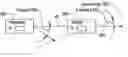 Fig. 01 - System and method for variable steering of an implement