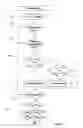 Fig. 06 - System for controlling a vehicle with determination of the speed thereof relative to the ground