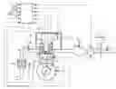 Fig. 01 - Method for regulating a combustion process and control device