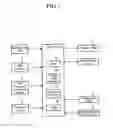 Fig. 02 - Car navigation apparatus