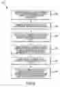 Fig. 09 - Method using time to digital converter for direct measurement of set pulse widths