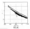 Fig. 08 - Method and apparatus for determining the emissivity, area and temperature of an object