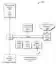 Fig. 01 - Generating implicit labels and training a tagging model using such labels