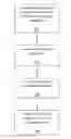 Fig. 01 - Systems and methods for fast and memory efficient machine translation using statistical integrated phase lattice