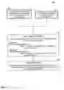 Fig. 09 - System and method for predicting card member spending using collaborative filtering