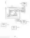 Fig. 02 - Multiple resource planning system