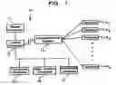 Fig. 02 - Computer-based right distribution system with password protection
