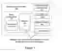 Fig. 02 - EMBEDDED CONTENT BROKERING AND ADVERTISEMENT SELECTION DELEGATION