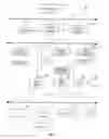 Fig. 02 - Ensuring That Advertisements Are Played