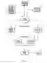 Fig. 02 - INVOICING SYSTEM
