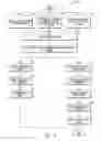 Fig. 06 - INVOICING SYSTEM