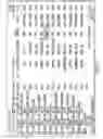 Fig. 08 - INVOICING SYSTEM