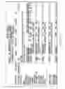 Fig. 40 - INVOICING SYSTEM