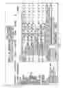 Fig. 43 - INVOICING SYSTEM