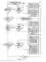 Fig. 65 - INVOICING SYSTEM