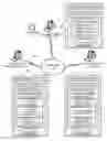 Fig. 01 - ELECTRONIC RECEIPTS COLLECTION AND MANAGEMENT SYSTEM