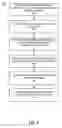 Fig. 06 - ELECTRONIC RECEIPTS COLLECTION AND MANAGEMENT SYSTEM
