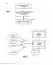 Fig. 02 - Systems and methods for auctioning access to securities research resources