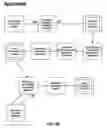 Fig. 22 - SYSTEM AND METHOD FOR PRODUCING A REAL ESTATE LOAN APPLICATION