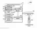Fig. 01 - SECURE STRING-BASED TRANSACTION SYSTEM AND METHOD