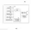 Fig. 02 - SECURE STRING-BASED TRANSACTION SYSTEM AND METHOD