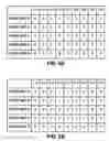 Fig. 07 - Timestamp neural network