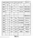 Fig. 09 - Timestamp neural network