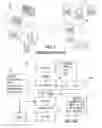 Fig. 02 - Dynamic compression of systems management data