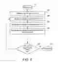 Fig. 06 - Query identification and normalization for web search