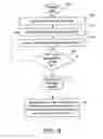 Fig. 07 - Query identification and normalization for web search