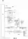 Fig. 08 - Testing efficiency and stability of a database query engine
