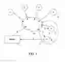 Fig. 02 - Real time internet communications system