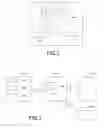 Fig. 02 - Method of managing communication between an electronic token and a remote web server