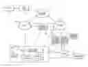 Fig. 01 - INTEGRATED CALL HANDLER AND EMAIL SYSTEMS AND METHODS