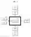 Fig. 02 - Method relocating code objects and disc drive using same