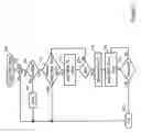 Fig. 09 - Virtual barrier synchronization cache castout election