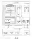 Fig. 03 - Reducing storage expansion of a virtual machine operating system