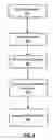 Fig. 09 - Group formation with multiple taken branches per group