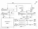 Fig. 01 - Selective Execution Dependency Matrix