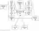 Fig. 01 - Systems and methods for secure and certified electronic messaging