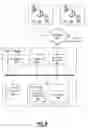Fig. 08 - Systems and methods for secure and certified electronic messaging