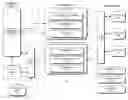 Fig. 01 - Electronic document management and delivery